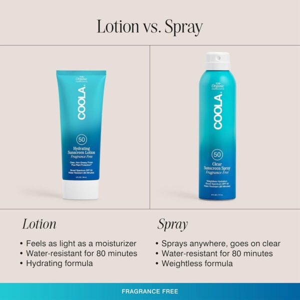 COOLA Organic Sunscreen SPF 50 Sunblock Spray, Dermatologist Tested Skin Care for Daily Protection, Vegan and Gluten Free, Fragrance Free, 6 Fl Oz - Image 6