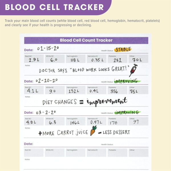 Cancer Planner - A Planner Made for Cancer Patients and Caregivers, Best Cancer Gifts for Women and Men, Breast Cancer Gift, Cancer Journal, Undated Cancer Organizer - Image 4