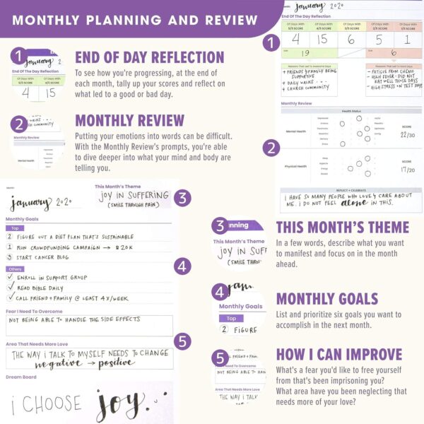 Cancer Planner - A Planner Made for Cancer Patients and Caregivers, Best Cancer Gifts for Women and Men, Breast Cancer Gift, Cancer Journal, Undated Cancer Organizer - Image 7