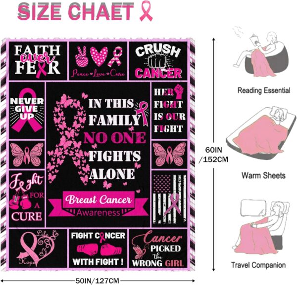 Breast Cancer Blanket for Women, Breast Cancer Survivor Gifts for Women, Inspirational Gifts for Woman Blanket, Get Well Soon Gift for Woman 50 x 60 in - Image 4