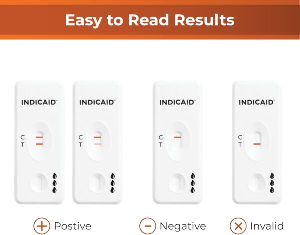 INDICAID Immunochemical Fecal Occult Blood Rapid Test (iFOB), FIT Colon Test, Accurate and Easy at Home, No Prep Required. FSA/HSA Eligible (2 Pack) - Image 7