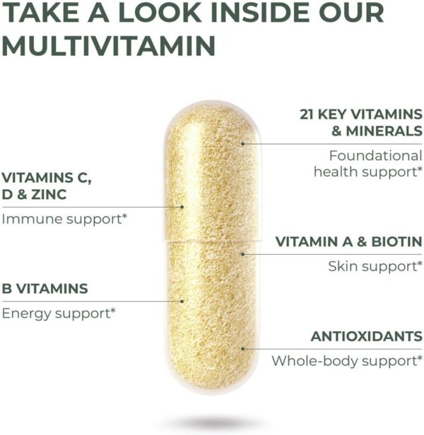 Primal Harvest Primal Multivitamin - Daily Multi-Vitamin Supplement with 21 Essential Vitamins & Minerals for Women & Men - Vitamin A, C, D, E, B12, B6, Biotin, Folic Acid, Zinc, Copper & Selenium - Image 4