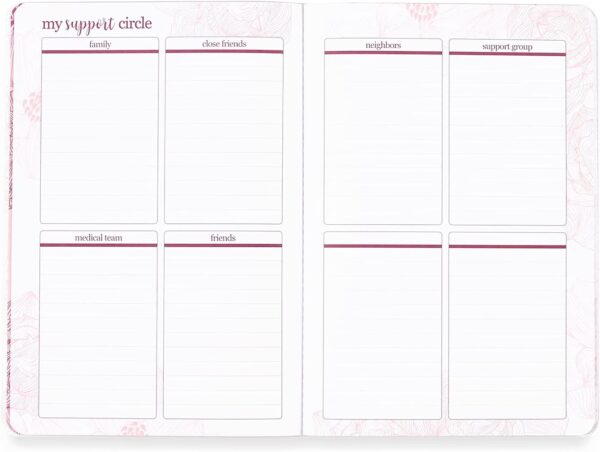 Erin Condren Breast Cancer Petite Planner - Inspirational Support Journal, Includes Medical, Emotional, and Lifestyle Trackers, Journaling and Note Pages, and Sticker Sheet - Image 4