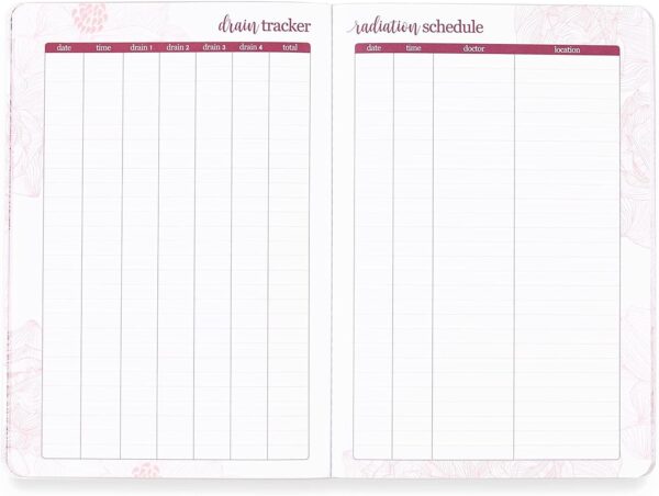 Erin Condren Breast Cancer Petite Planner - Inspirational Support Journal, Includes Medical, Emotional, and Lifestyle Trackers, Journaling and Note Pages, and Sticker Sheet - Image 5