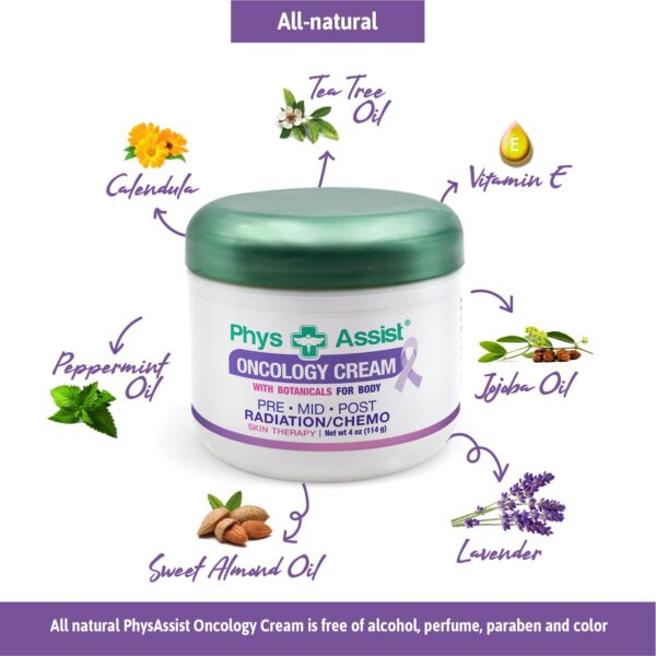 PhysAssist - Oncology Body Cream with Botanicals, 4 oz. Soothing and Hydrating to Stressed Skin. Made with Oils of Lavender, Calendula, and Peppermint. Non-Irritant, Clinically Tested. - Image 5