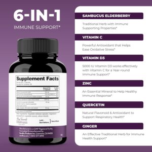 Elderberry-Vitamin-C-and-Zinc-120-Capsules-with-Quercetin-and-Vitamin-D3-Immune-Support-for-Adults-Zink-Supplements-for-Men-and-Women-2-Months-Supply-Natural-Immunity-Booster.jpg