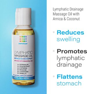 Lymphatic Drainage Massage Oil: Arnica and Coconut Oil for Manual Lymph Drainage & Post Surgery Recovery I for Liposuction, 360 Lipo, BBL,Tummy Tuck, Lymphedema, Lipedema, Lipo Foam, Massager I 2.0 oz