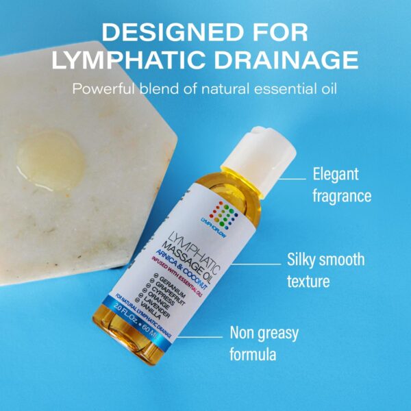 Lymphatic Drainage Massage Oil: Arnica and Coconut Oil for Manual Lymph Drainage & Post Surgery Recovery I for Liposuction, 360 Lipo, BBL,Tummy Tuck, Lymphedema, Lipedema, Lipo Foam, Massager I 2.0 oz - Image 2