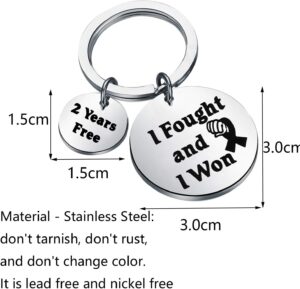 TGBJE-Cancer-Survivor-Gift-I-Fought-and-I-Won-Survive-Ribbon-Gift-Cancer-Awareness-Gift-Fight-Gift-1.2.3-Years.jpg