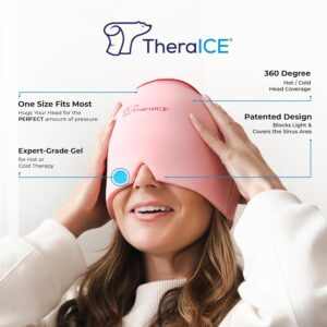 TheraICE-Headache-Relief-Cap-Migraine-Ice-Pack-Mask-Products-Women-Cooling-Gel-Hat-Face-Cold-Compress-Head-Wrap-for-Her-Stress.-Great-Birthday-Gift-for-Mom-Sister-Grandma-Girlfriend-Teacher.jpg