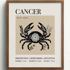 Zodiac Posters for Wall, Astrology Art Prints, Star Sign Collage, Family Wall Décor, Zodiac Gifts, Spiritual Room Décor, Aesthetic Posters, Boho Wall Décor, Horoscope Art, 8x10 Unframed. (Cancer)