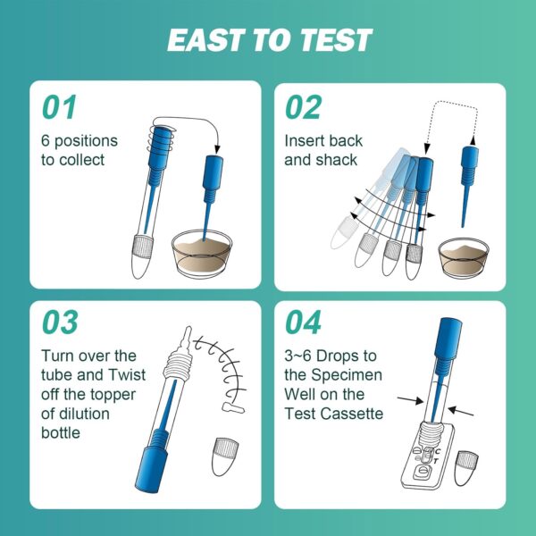 Immunochemical Fecal Occult Blood (iFOB) Screening Kit - Easy-to-Use at Home Colorectal Health Test - FSA/HSA Eligible (2 Pack) - Image 4