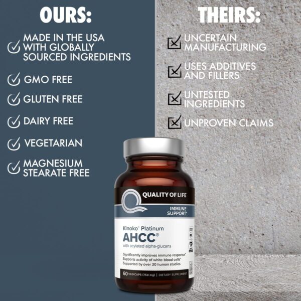 Quality of Life 2 Pack AHCC Kinoko Platinum 750 mg– Premium Immune Support Supplement 60 Count Bottles - Image 5