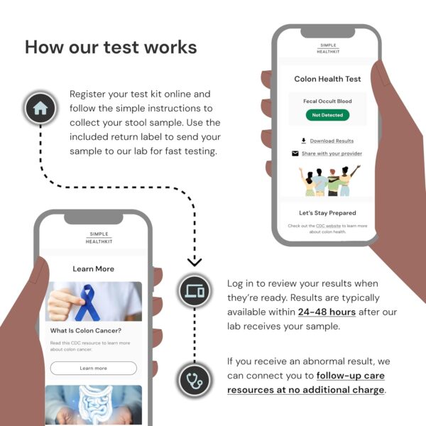 Colon Health FIT Home Test - At-Home Test for Colon Health - Free Follow-Up Care & Fast Lab Results - Image 5