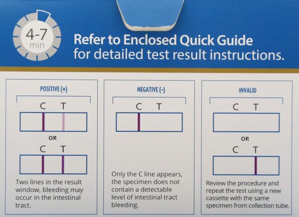 immunochemical Fecal Occult Blood (FIT or iFOB) Home Test and Stool Test - 2 Pack - Image 7