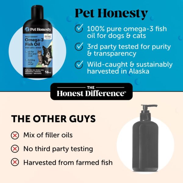 PetHonesty Omega 3 Fish Oil Supplement for Dogs & Cats (32oz), Wild Caught Omega 3 Fish Oil for Skin and Coat Health, Supports Shedding, Skin & Coat, Immunity, Joint, Brain & Heart, EPA + DHA - Image 5