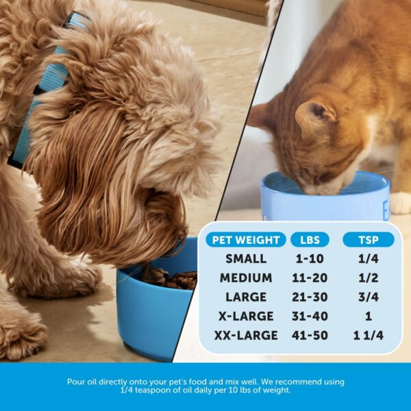 PetHonesty Omega 3 Fish Oil Supplement for Dogs & Cats (32oz), Wild Caught Omega 3 Fish Oil for Skin and Coat Health, Supports Shedding, Skin & Coat, Immunity, Joint, Brain & Heart, EPA + DHA - Image 6