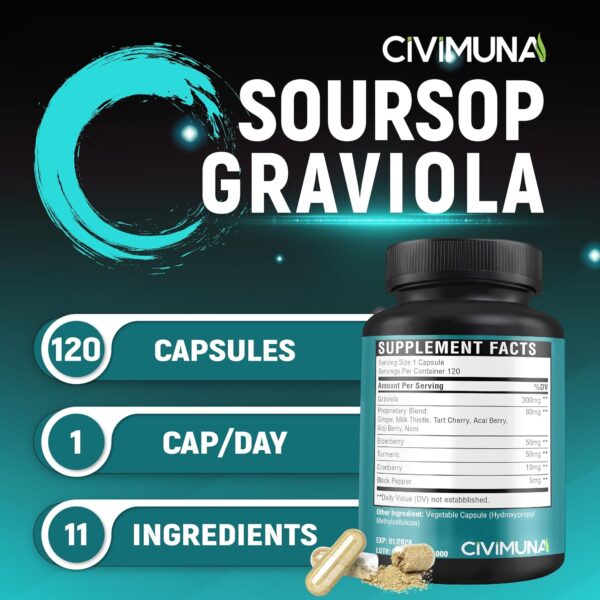 Soursop Graviola Capsules with Elderberry, Turmeric, Ginger, Milk Thistle, Tart Cherry and More - 120 Capsules for 4 Months Supply - Image 7