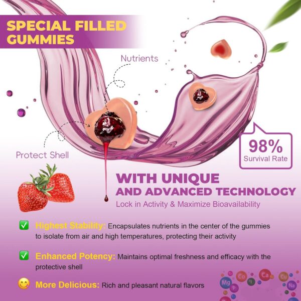Sugar Free Multivitamin Gummies for Women 14+ w/Iron, Inositol, Folate, Biotin, Womens Daily Multivitamin Gummy w/Vitamin A, C, B, D3, K2, for Hair, Skin, Energy, Immune, Strawberry Flavor - Image 7
