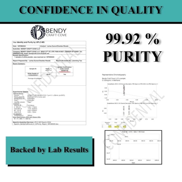 222 MG | 90 Count | 99.9% Purity 3rd Party Lab Tested - Image 2