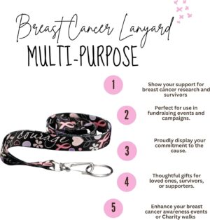 Breast-Cancer-Awareness-Lanyards-Pink-Ribbon-Lanyards-Badge-HoldersKeychains-for-Fundraising.jpg