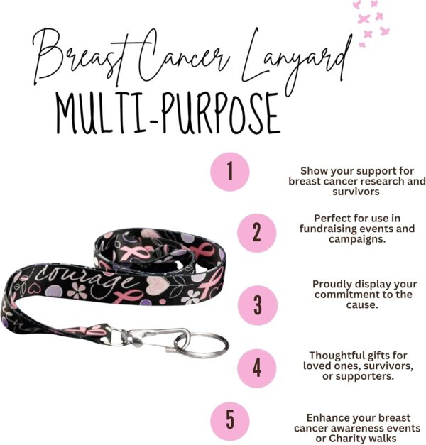 Breast Cancer Awareness Lanyards - Pink Ribbon Lanyards - Badge Holders/Keychains for Fundraising - Image 2