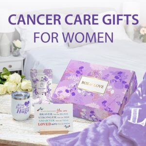 Cancer-Care-Gifts-for-Women-Chemo-Care-Package-for-Women-Get-Well-Soon-Gift-Basket-Chemotherapy-Must-Haves-Hug-in-a-Box-22-Things-to-Bring-to-Chemo.jpg