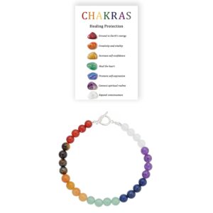 Seven Chakra Sterling Silver Bracelets Blessing Religious Spiritual Anxiety Relaxing Healing Protection Handmade Natural Crystals Gemstone Of Balance Energy Beaded Jewelry for Women Men