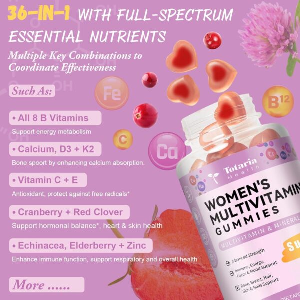 Sugar Free Multivitamin Gummies for Women 14+ w/Iron, Inositol, Folate, Biotin, Womens Daily Multivitamin Gummy w/Vitamin A, C, B, D3, K2, for Hair, Skin, Energy, Immune, Strawberry Flavor - Image 2
