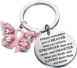 WSNANG Breast Cancer Awareness Gift Pink Ribbon Butterfly Keychain/Necklace Pink Ribbon Jewelry Breast Cancer Warrior Gifts