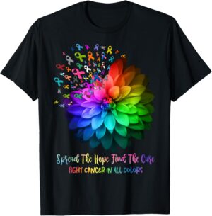 a Cure T-Shirt