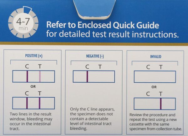 immunochemical Fecal Occult Blood (FIT or iFOB) Home Test and Stool Test - 2 Pack - Image 2